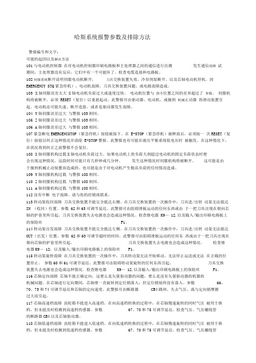 哈斯系统报警参数及排除方法
