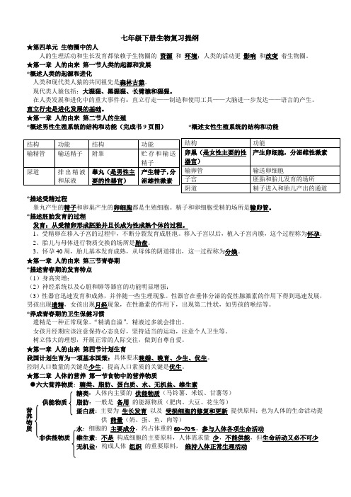 人教版七年级下册生物复习提纲