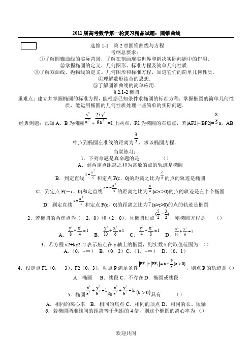 2011届高考数学第一轮复习精品试题：圆锥曲线