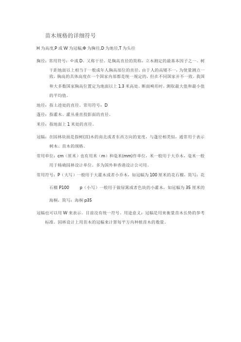 苗木符号