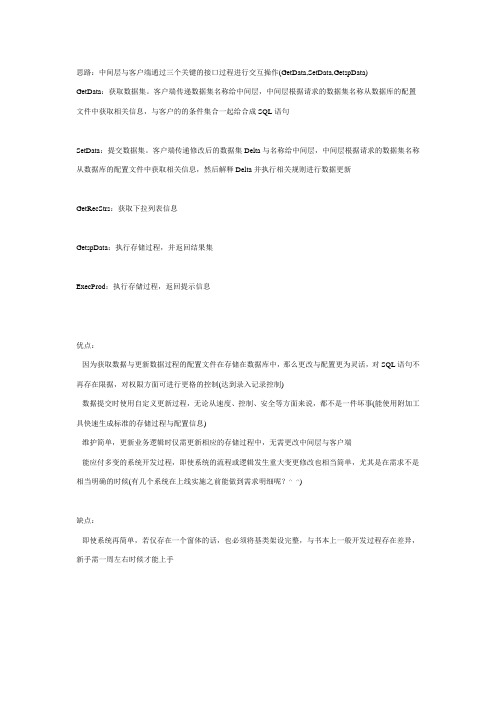 Delphi之MIDAS三层完美解决方案