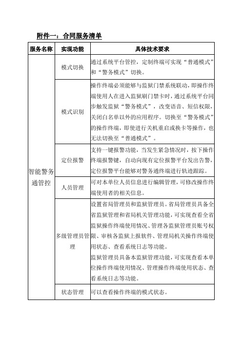 警务通附件一