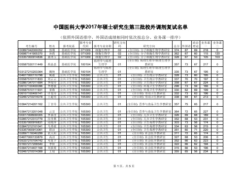 中国医科大2017第三批