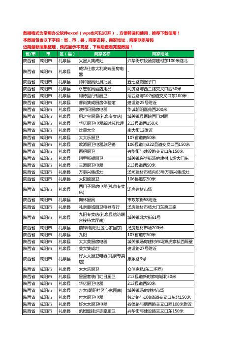 2020新版陕西省咸阳市礼泉县橱柜工商企业公司商家名录名单联系电话号码地址大全48家