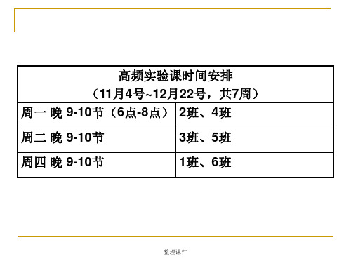 高频电子线路(1)