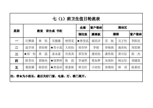 卫生值日轮流表