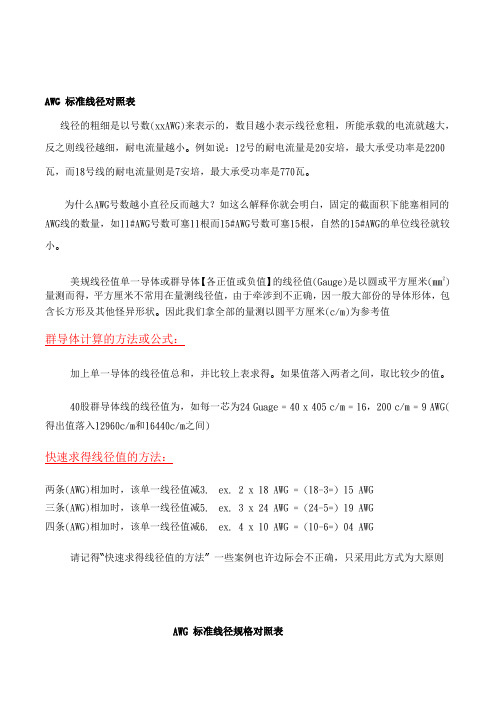 AWG-标准线径对照表