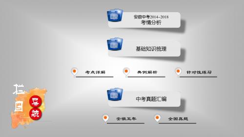 2019年安徽数学中考一轮复习《第1章第1节实数》课件
