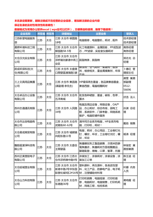 2020新版江苏省太仓办公耗材工商企业公司名录名单黄页联系方式大全32家