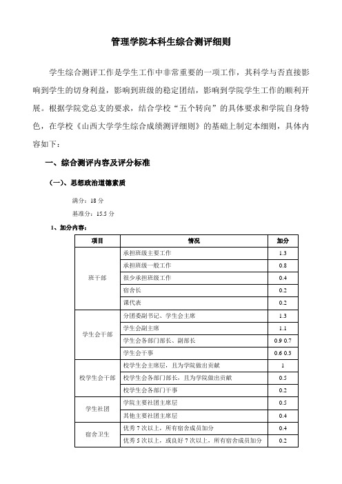 山西大学管理学院本科生综合测评细则