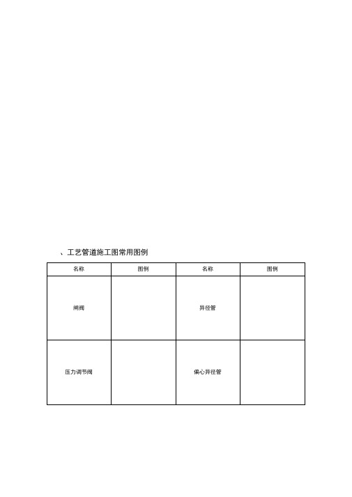 给排水、暖通、空调、消防施工图全部图例大全