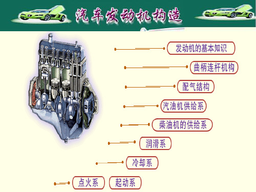 发动机的工作原理和总体构造