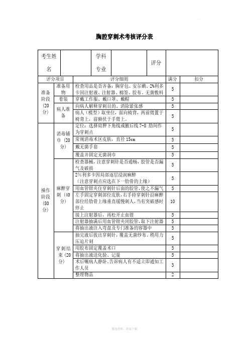 胸腔穿刺术操作评分标准