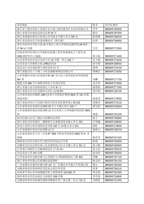 寄发地址