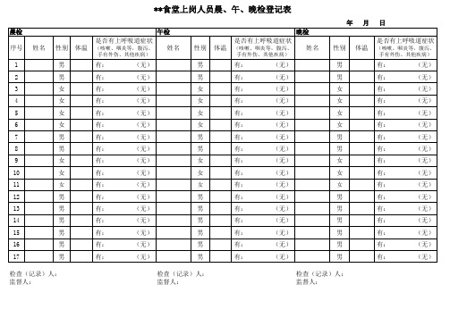 食堂上岗人员晨、午、晚检登记表