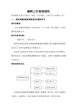 编辑操作流程规范