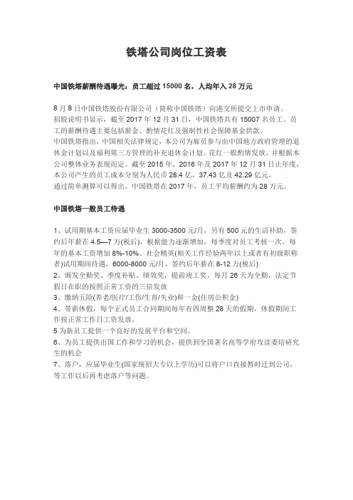 铁塔公司岗位工资表
