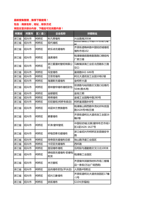 新版浙江省绍兴市柯桥区墙布企业公司商家户名录单联系方式地址大全200家