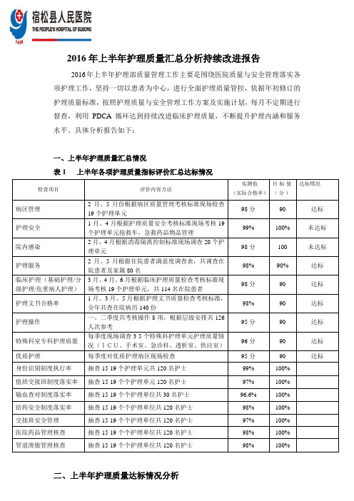 2016年护理质量汇总分析持续改进报告