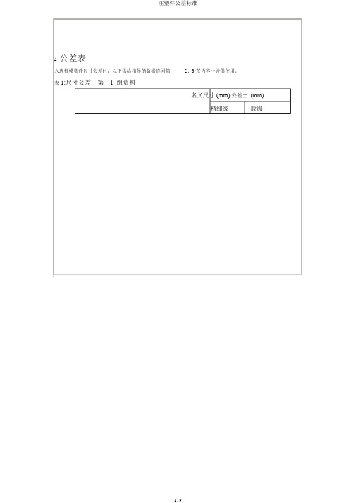 注塑件公差标准