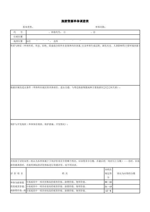 (模板)旅游资源单体调查表(带评分表)