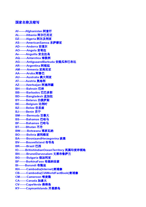 全球世界国家名称及缩写代码