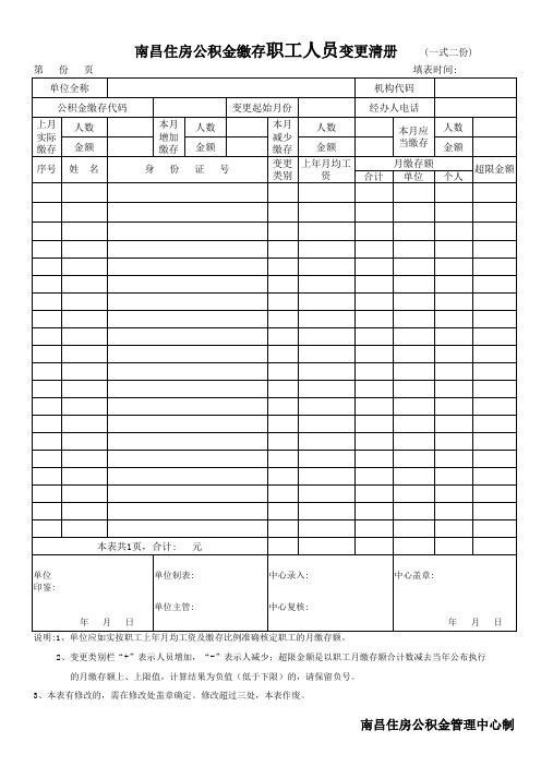 南昌市住房公积金缴存职工人员变更清册