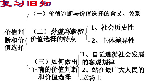 12.3价值的创造与实现