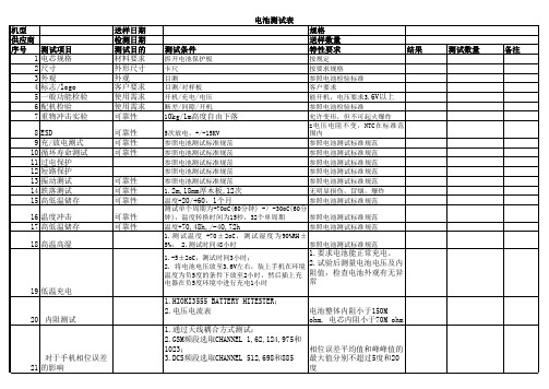 电池测试表格