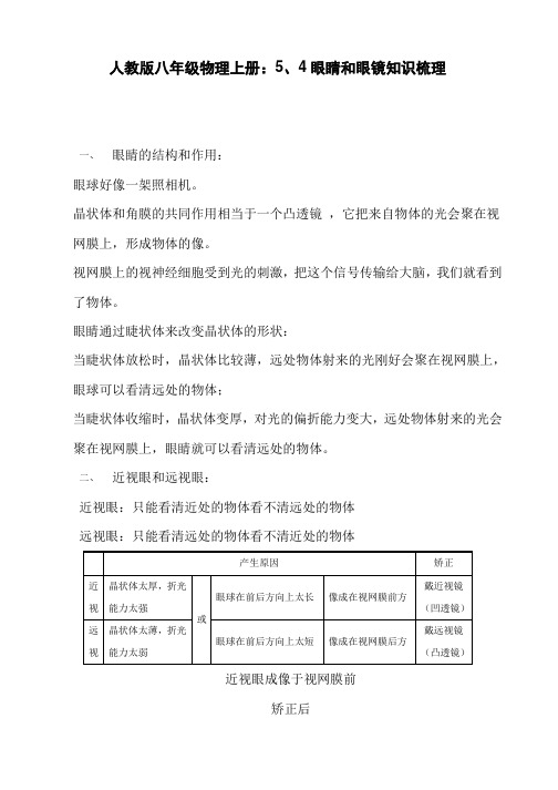 人教版八年级物理上册：5、4眼睛和眼镜知识梳理