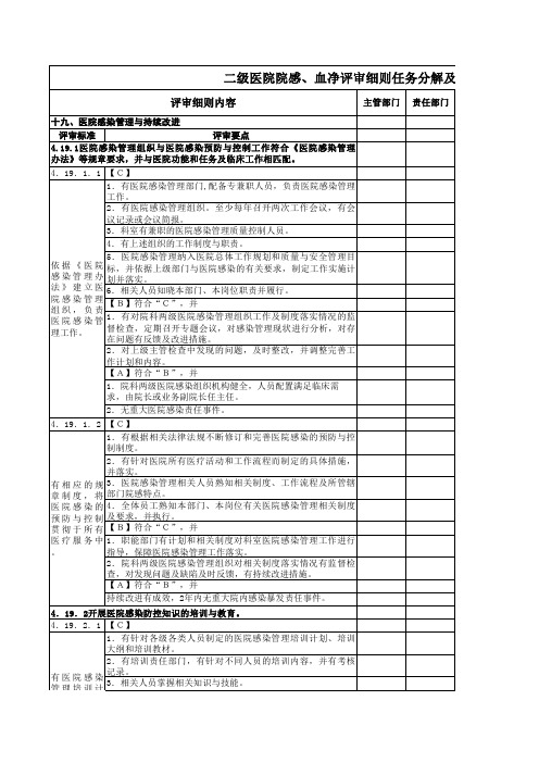 新二级医院院感 血净评审细则任务分解及对照自查情况表