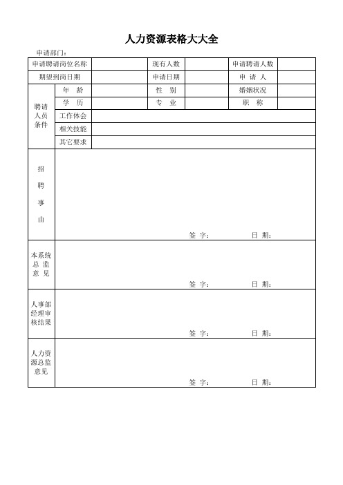人力资源表格大大全