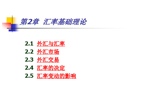 国际金融——汇率基础理论.pptx