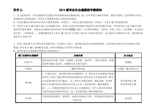 西南科技大学2014届毕业生办理离校手续须知