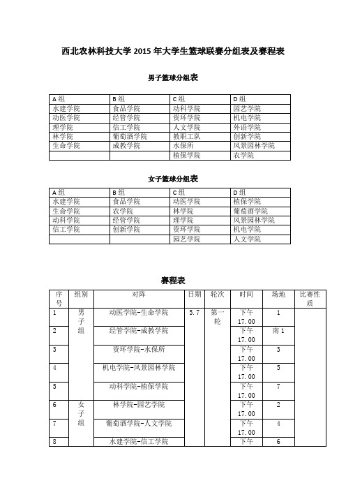西北农林科技大学2015年大学生篮球联赛分组表及赛程表