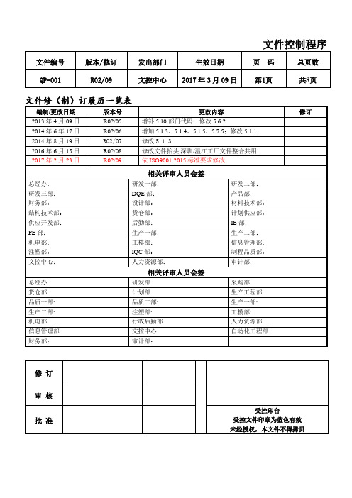 QP-001文件控制程序