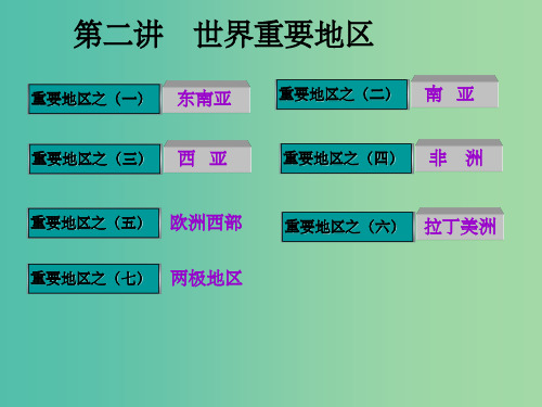 高三地理复习 第四部分 第一章 世界地理 第二讲 世界重要地区课件