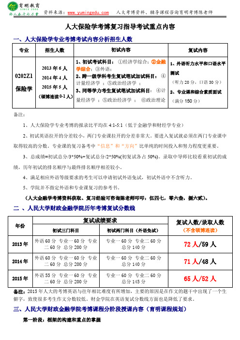 人大保险学考博复习指导考试重点内容《货币保险学》课后习题答案学长经验-育明考博