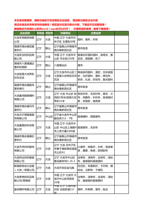 新版辽宁省里布工商企业公司商家名录名单联系方式大全22家
