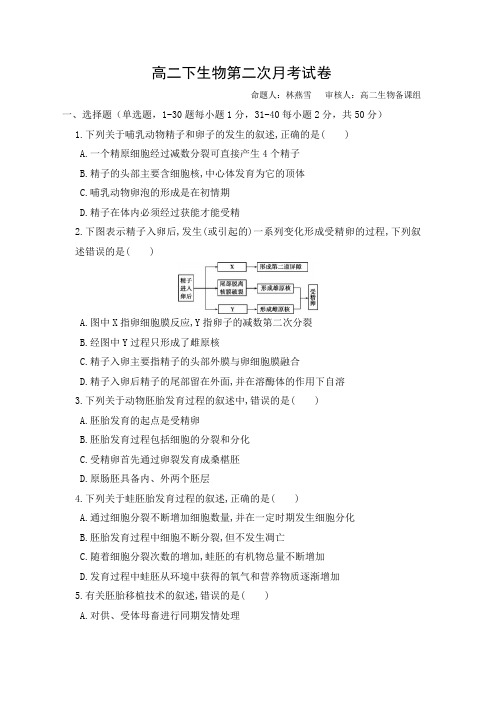 【月考试卷】福建省莆田2016-2017学年高二下学期第二次月考生物试题Word版含答案