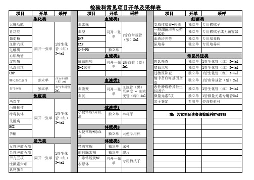 开单+采样表
