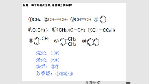 高二理化生选修芳香烃PPT课件