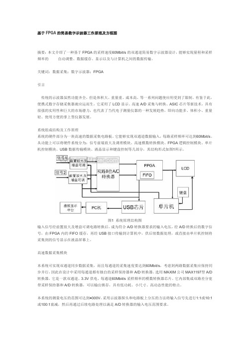 基于FPGA的简易数字示波器工作原理及方框图