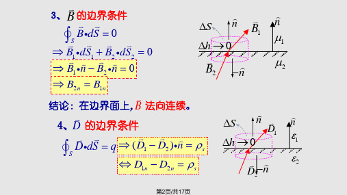 时变电磁场边界条件