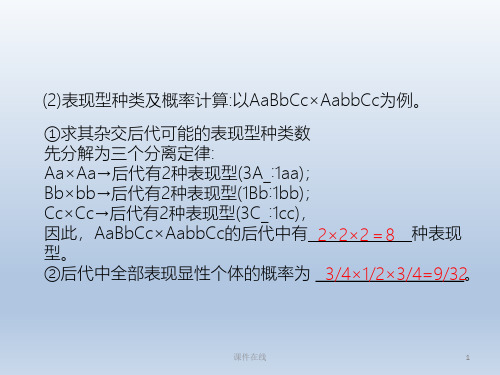 【学习方案】2020高考生物二轮复习第7章遗传的基本规律课件_2_1-5