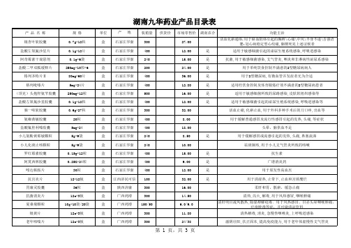 2009年11月基本目录表(1)