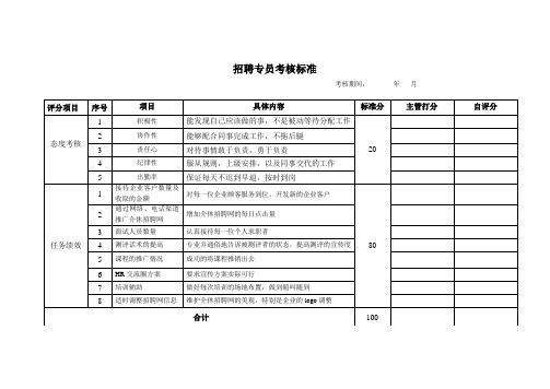 招聘专员绩效考核表