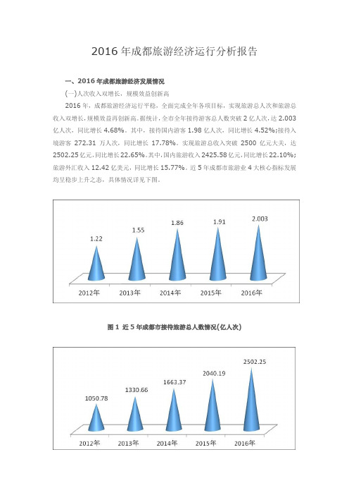 2016年成都旅游经济运行分析报告