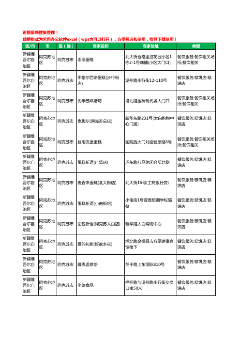 2020新版新疆维吾尔自治区阿克苏地区阿克苏市蛋糕房工商企业公司商家名录名单黄页联系方式大全66家
