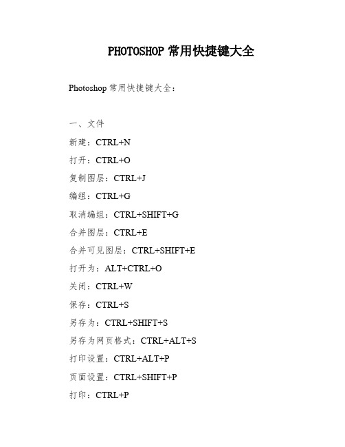 PHOTOSHOP常用快捷键大全